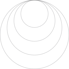 Service Shape 1